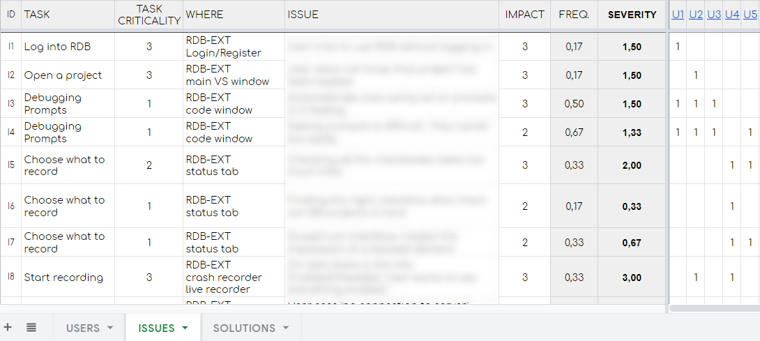 RevDeBug UX solutions from discovery